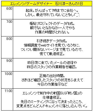 エレメンツ石川氏_午前.jpg