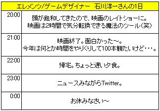 エレメンツ_石川氏_プライベート.jpg