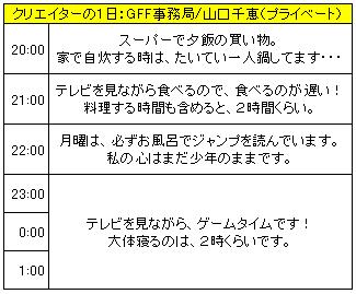 CB_GFF事務局山口プライベート.jpg