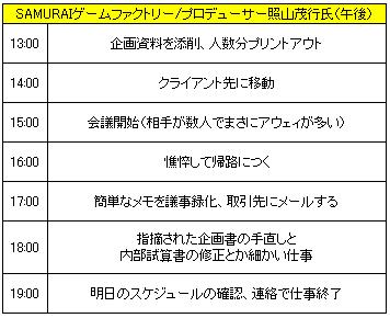 CB_SAMURAI照山氏午後スケジュール.jpg